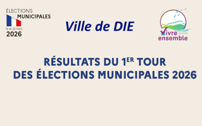 Résultats du 1er tour: Nettement en tête